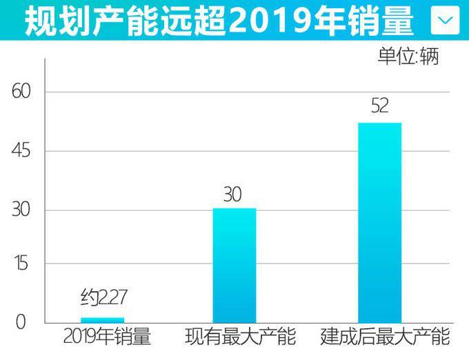 点击进入看图评论
