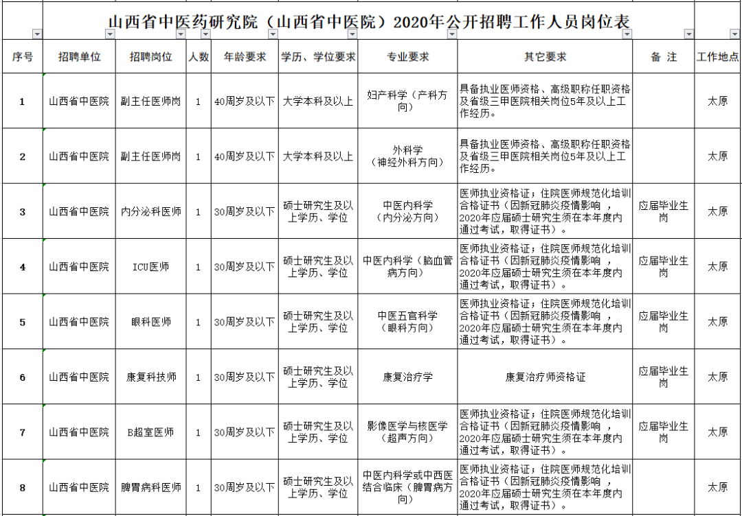 招收人口_招收学徒图片(2)