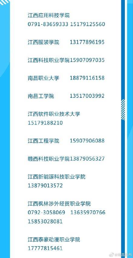 江西省|江西省公布2020年学生资助热线电话