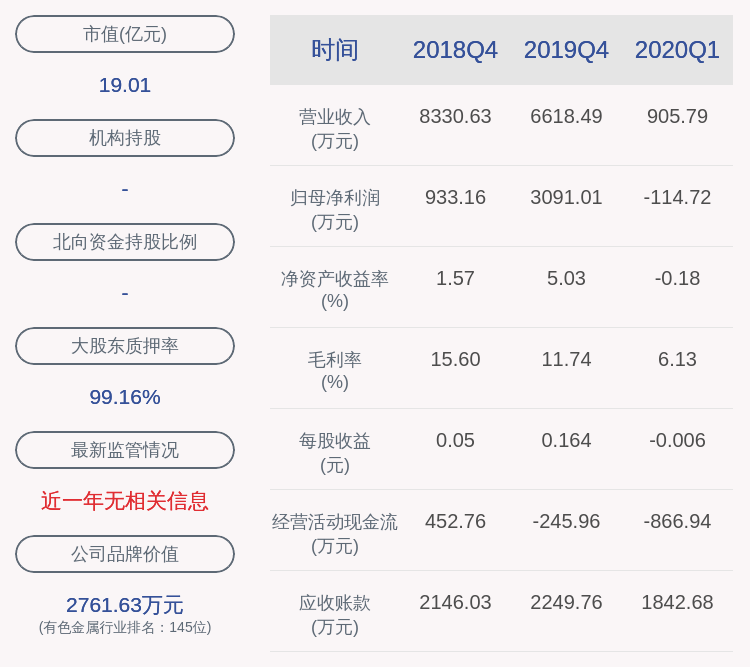 广州|暂停键！丰华股份：收购广州威能机电不低于51%的股权，8月4日起停牌