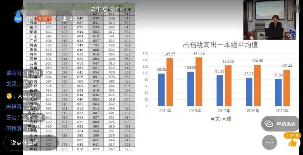 厦门思明区2020年GDP_2017年厦门各区GDP排行榜 思明第一 海沧同集美差距拉大 附榜单