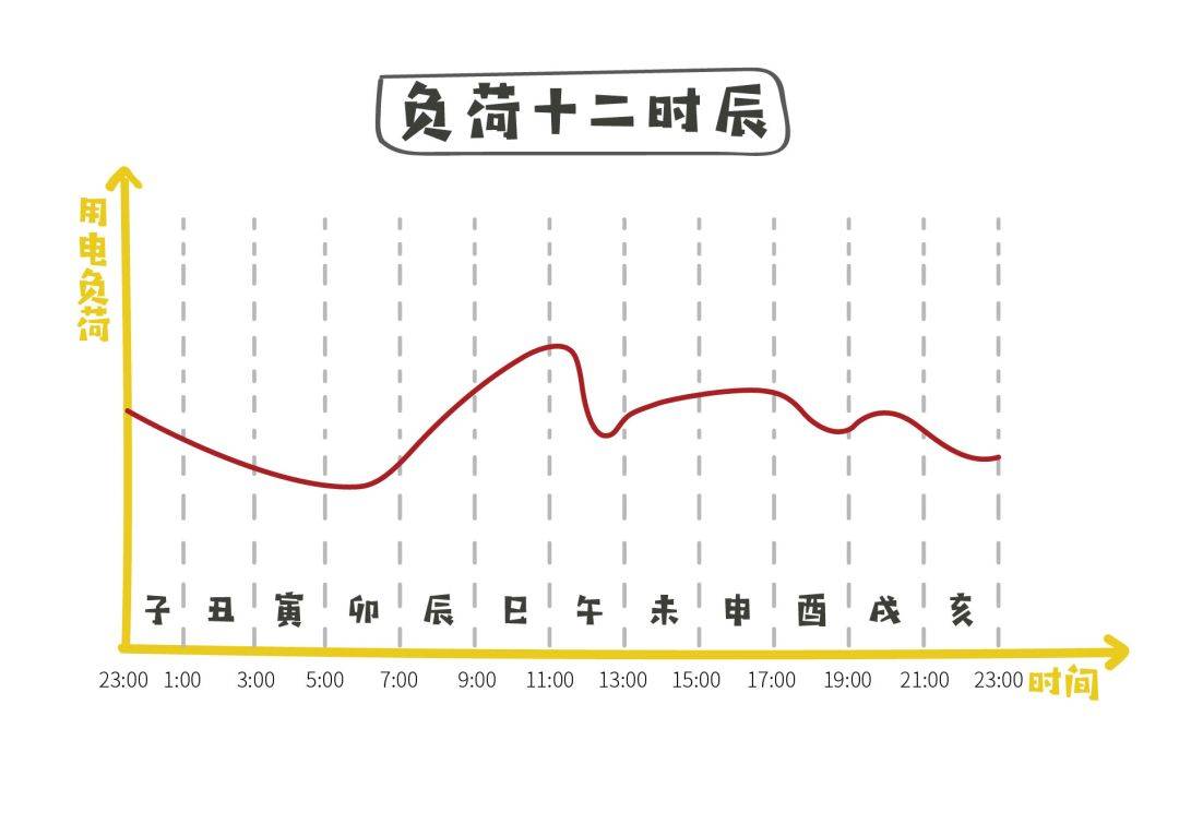 特斯拉|中科院vs特斯拉，中国独门黑科技会统治全球吗？