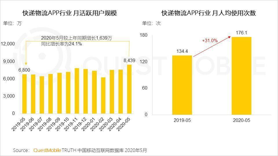 2020年gdp任务_2020年中国gdp变化图(2)