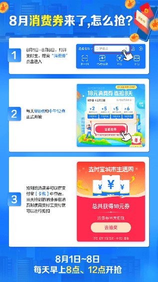 工具|小店经济加速！支付宝：消费券会继续发下去