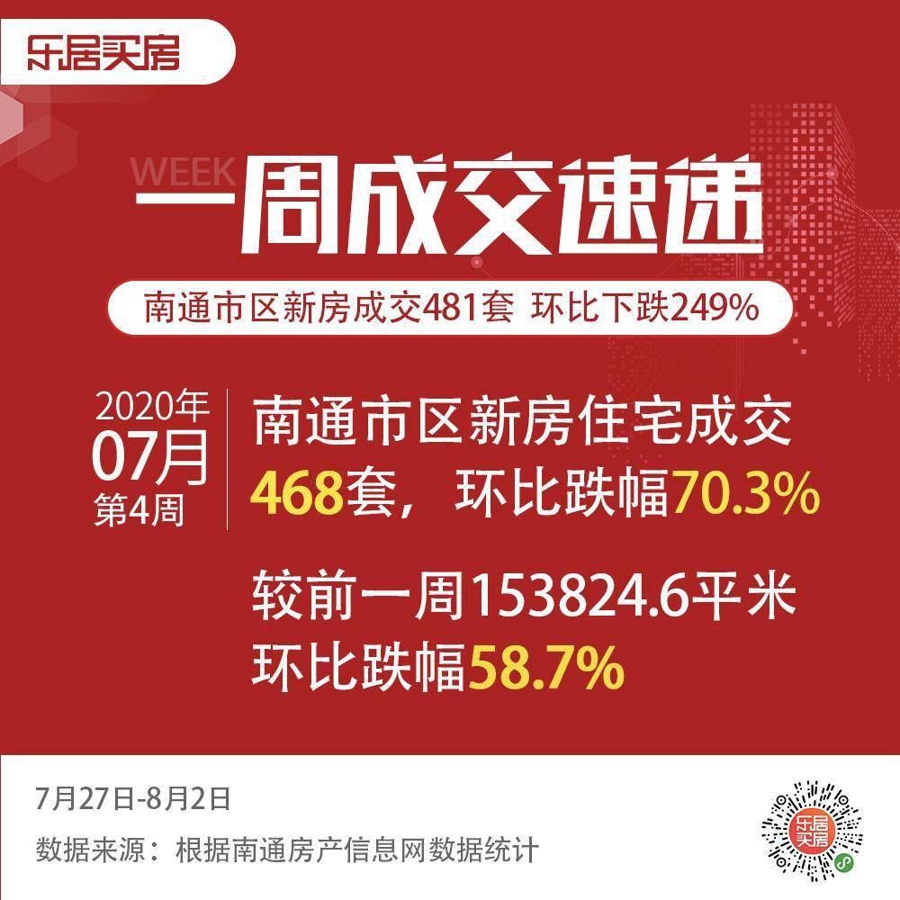 2020年南通市各中学_13人被清华北大录取!2020强基计划录取,南通各高中的