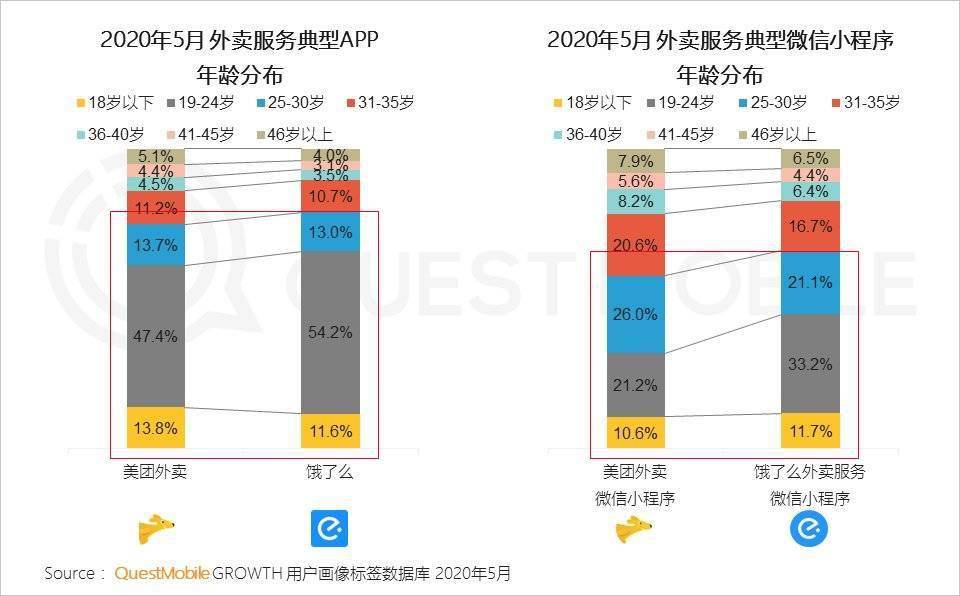 2020年gdp任务_2020年中国gdp变化图(2)