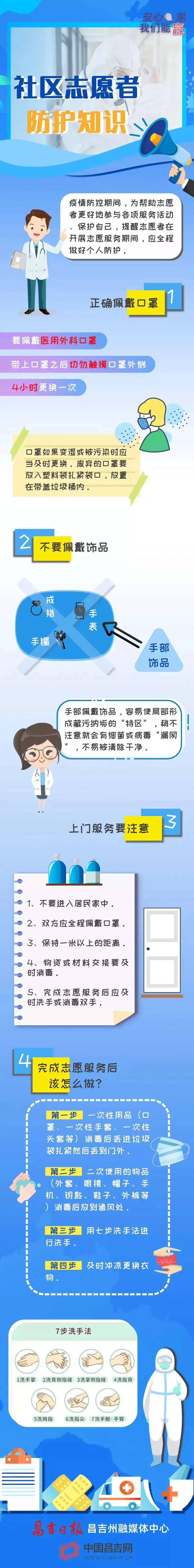 
@社区志愿者：防护知识快来看“ag电竞官网”(图1)