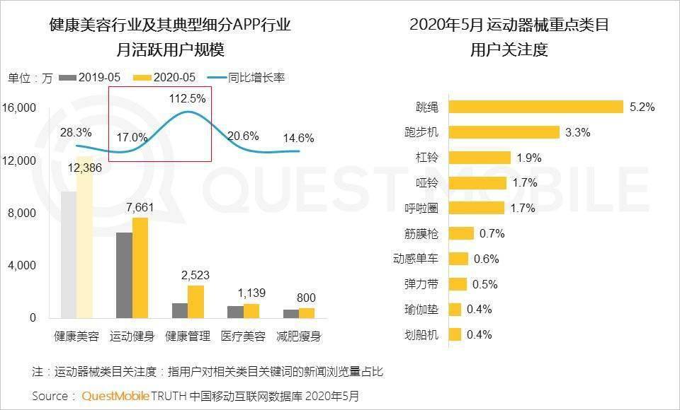 2020年gdp任务_2020年中国gdp变化图(2)