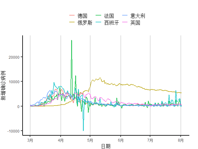 意大利和广东Gdp谁高_10万亿大省 要诞生 广东江苏前三季度GDP超7万亿(3)