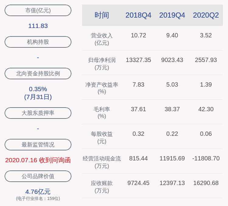 发布公告|注意！飞天诚信：高管于华章、闫岩拟分别减持不超过46万股和4400股