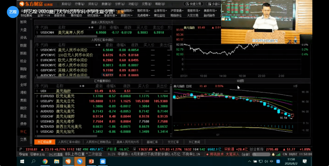 厦门同安GDP2020_2020年厦门市经济运行情况分析 GDP同比增长5.7 图(3)