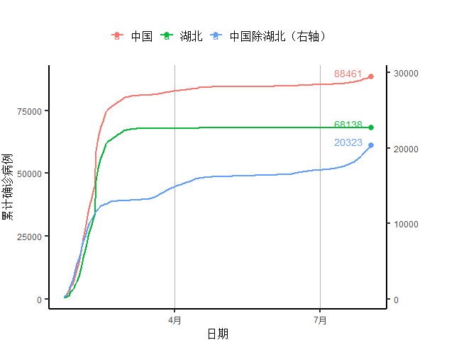 意大利和湖北的gdp_10年前美国GDP是英 法 意大利之和的1.8倍,2018年扩大到2.7倍