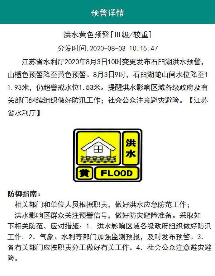 ‘中欧体育官方网站’
长江江苏段洪水预警变换 降低多条河流洪水预警级别(图2)