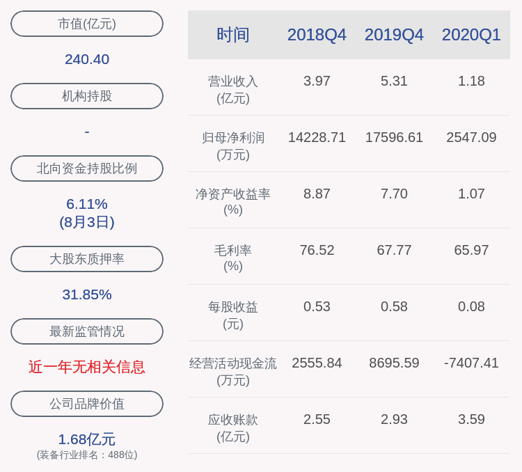 总股本|注意！景嘉微：实际控制人及部分董事、监事、高管拟合计减持不超过约1035万股