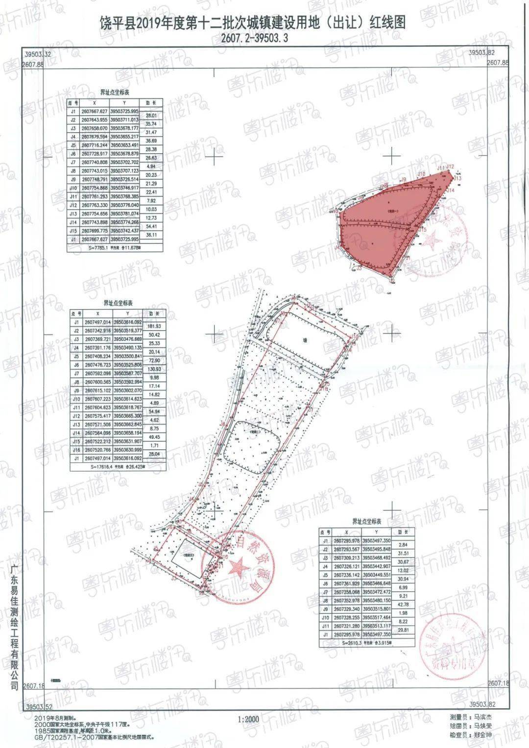饶平黄冈镇gdp_饶平黄冈镇沈江华(2)