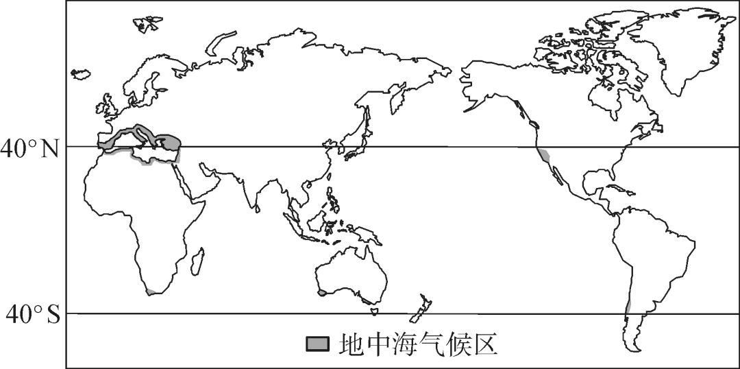 由上图可知,与世界上其他地中海气候区相比,在地中海北岸地区地中海