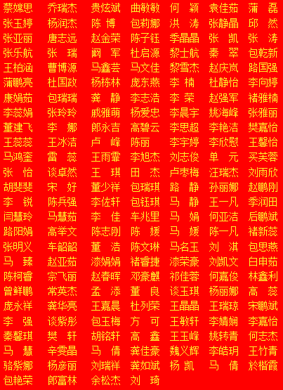 岷县中考排名2020_最新公示!岷县岷阳初中2020级新生录取名单!