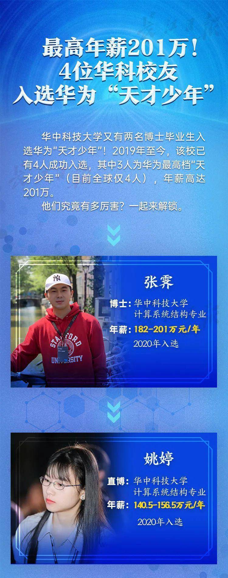 又一个“天才少年”！刚毕业就去华为，年薪可供深圳一套房首付