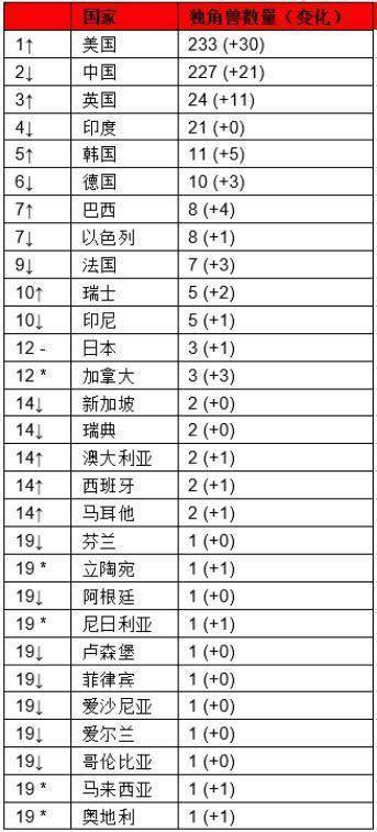 墨西哥2020gdp_墨西哥鸡肉卷图片(3)