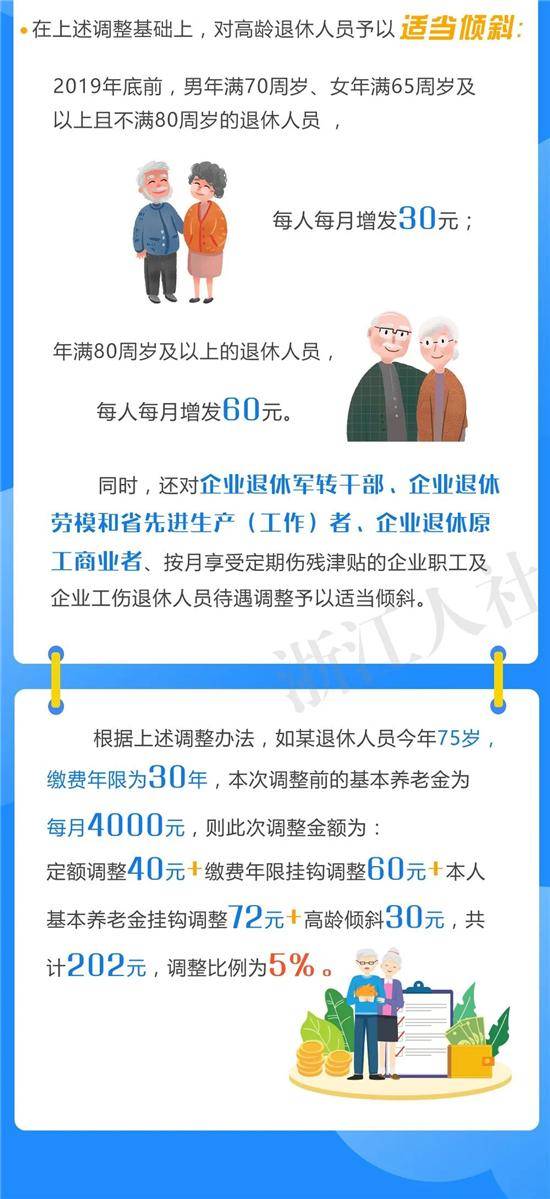 杭州人口总人数_杭州每年人口增长(2)