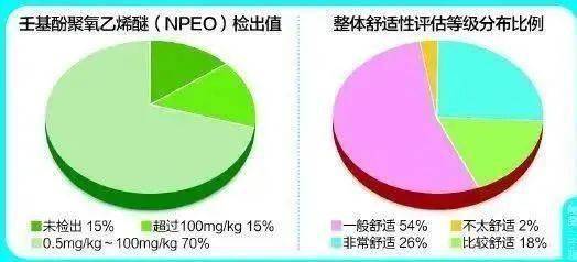 辐射人口多什么意思_光辐射是什么意思