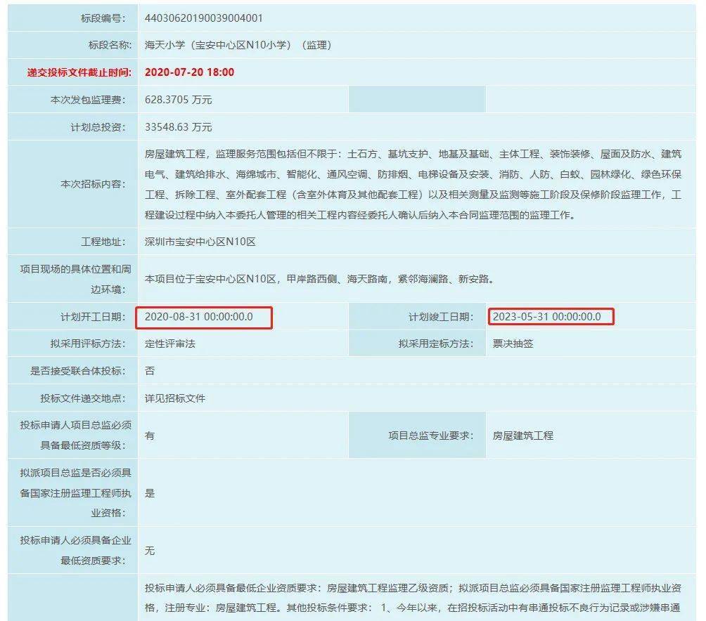 实探宝中6大神盘!泰华梧桐聚落、新锦安三期、盛意家园最新进度曝光!_开盘