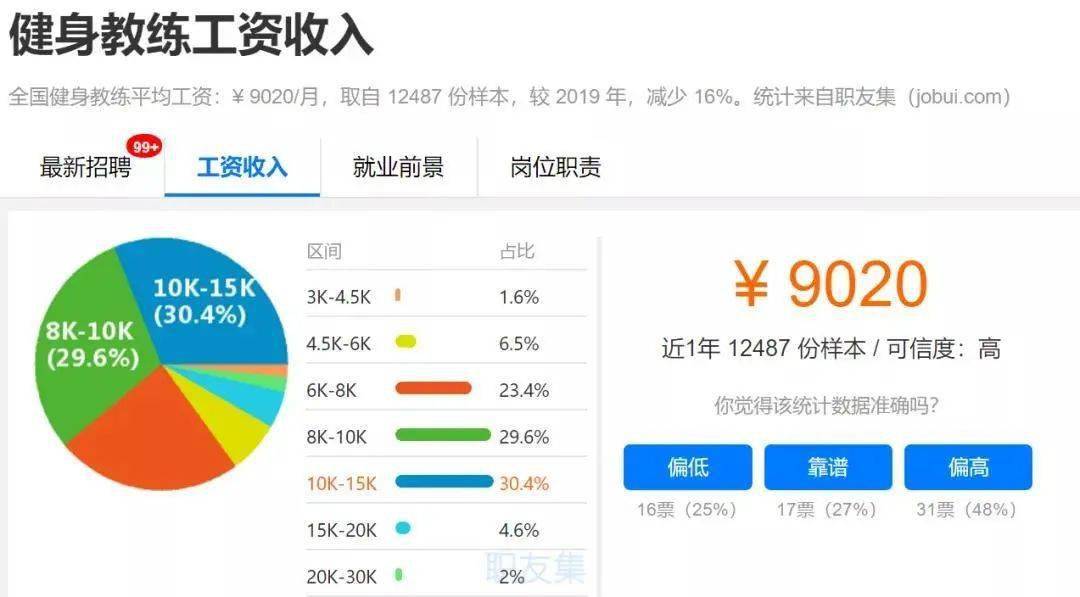 各省上半年各市gdp20_近十年中国gdp增长图(3)