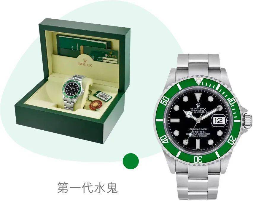 绿色|一表难求的绿水鬼，四十万也有人买？