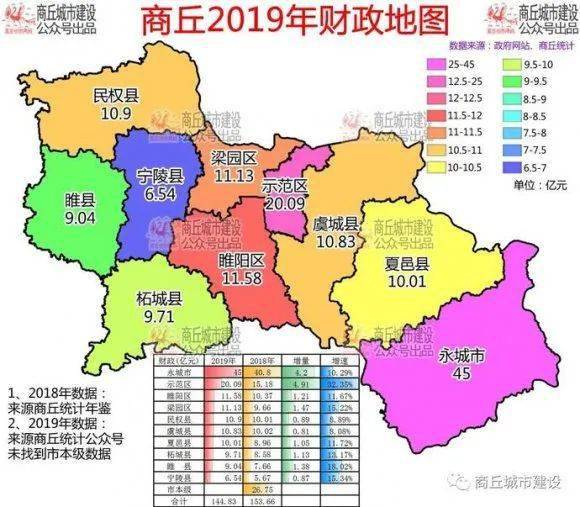 民权gdp_阳新高速民权段详细图