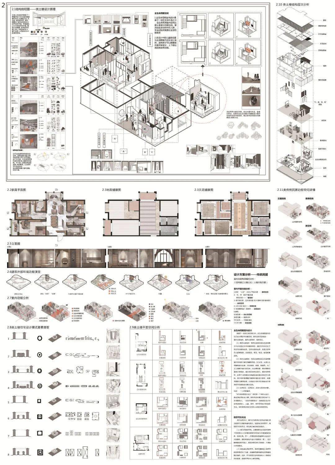 30张展板,回顾第十七届“新人杯”全国大学生室内设计竞赛-搜狐大视野-搜狐新闻