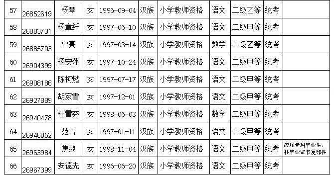 余庆人口_六盘水彩礼位居贵州省最高 国家出手整治 金额不得超过这个数