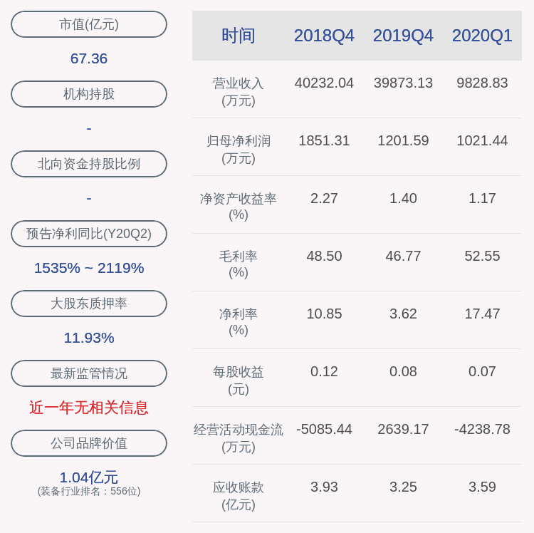 袁晓宣|星网宇达：吴萍不再担任董事会秘书职务 袁晓宣接任