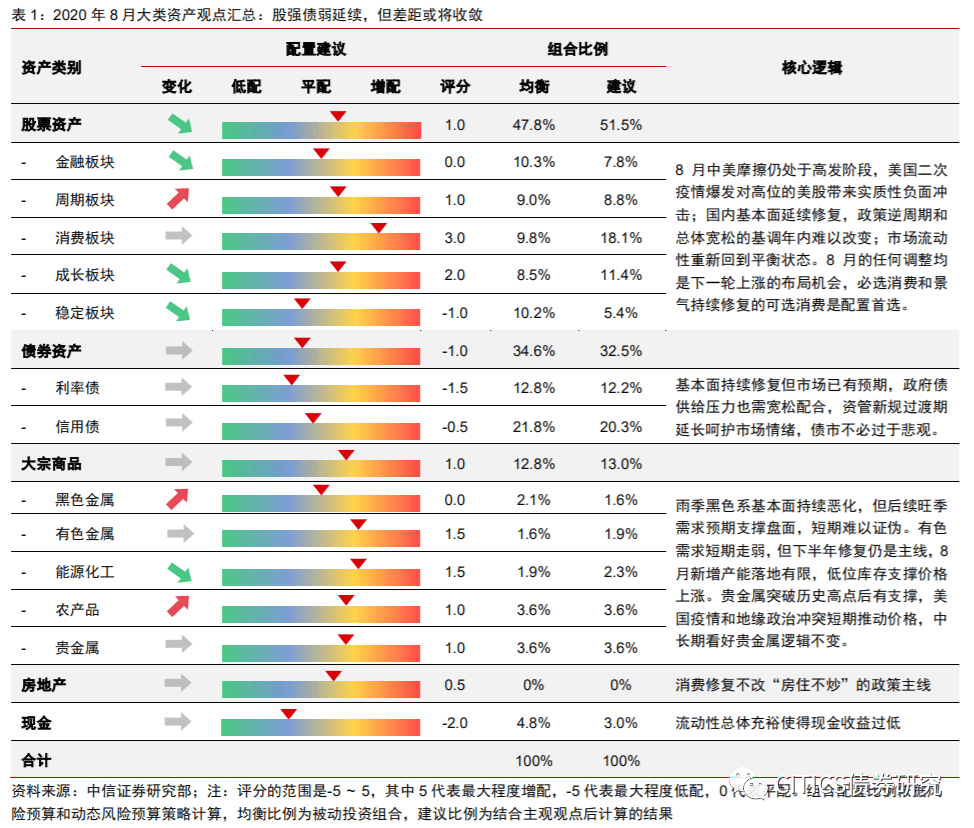 创新型国家投入占GDP_我国与主要创新型国家基础研究投入比较研究(3)