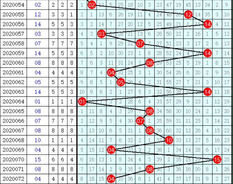 85594111369f47f99e78c4847b8886dc.png