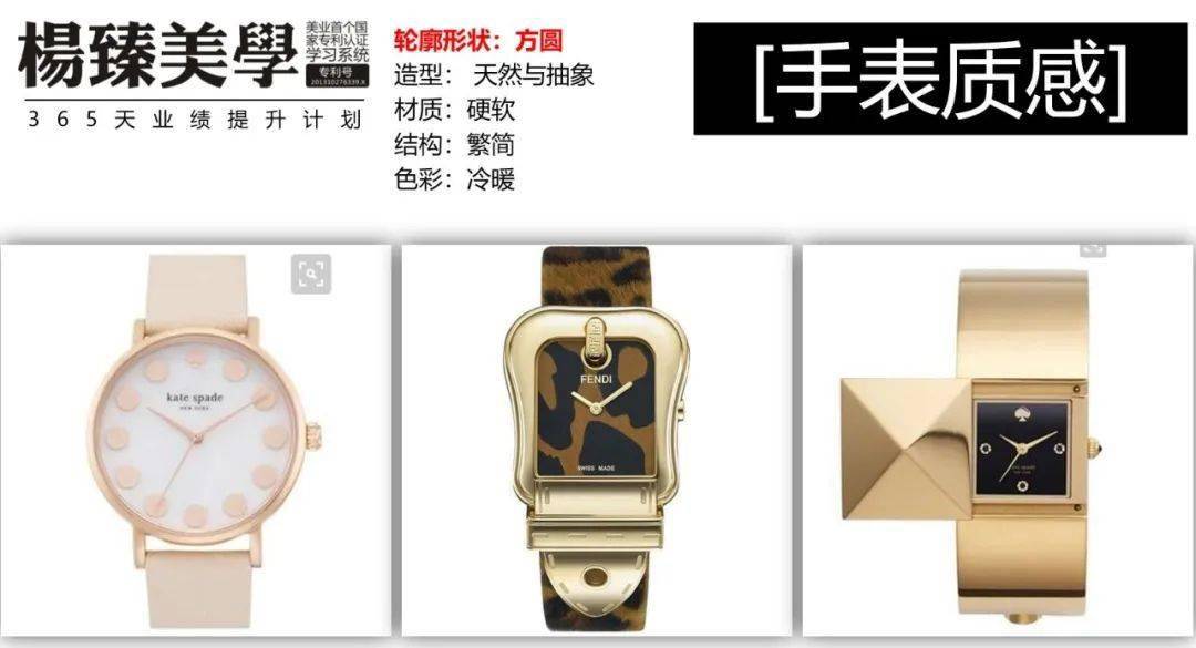 手表|夏季最重要的配饰:手表