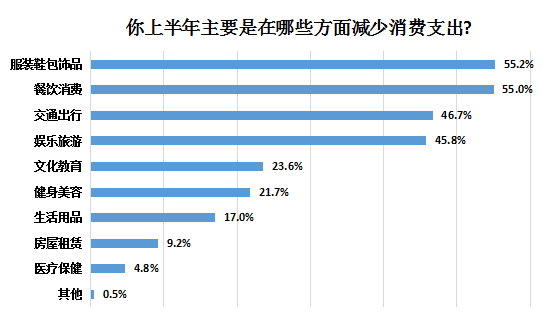 人的收入受GDP的影响不_吃水不忘挖井人图片