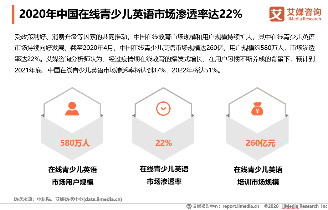 中国有十三亿人口英语_14部关于爱情的经典电影(3)