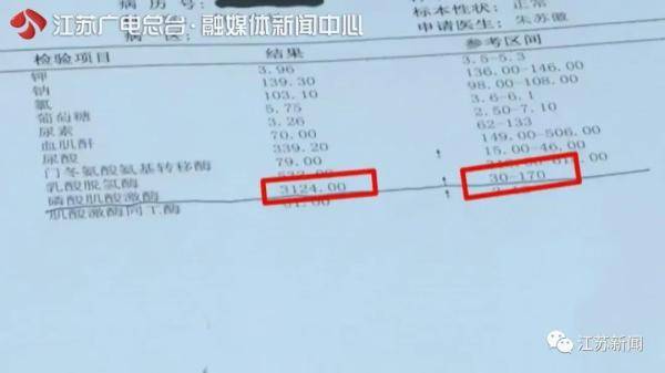 肌肉|3人吃小龙虾后都进了医院，这项指标超10倍以上！疾控部门已展开调查