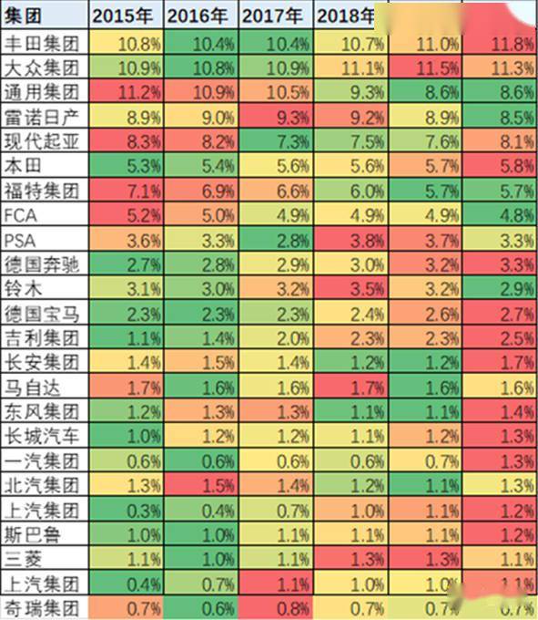 世界各国0-15岁人口占比_中国人口占比世界人口(3)