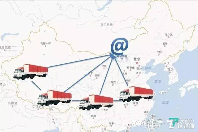 结算服务|一个SaaS和物联网的新物种实践