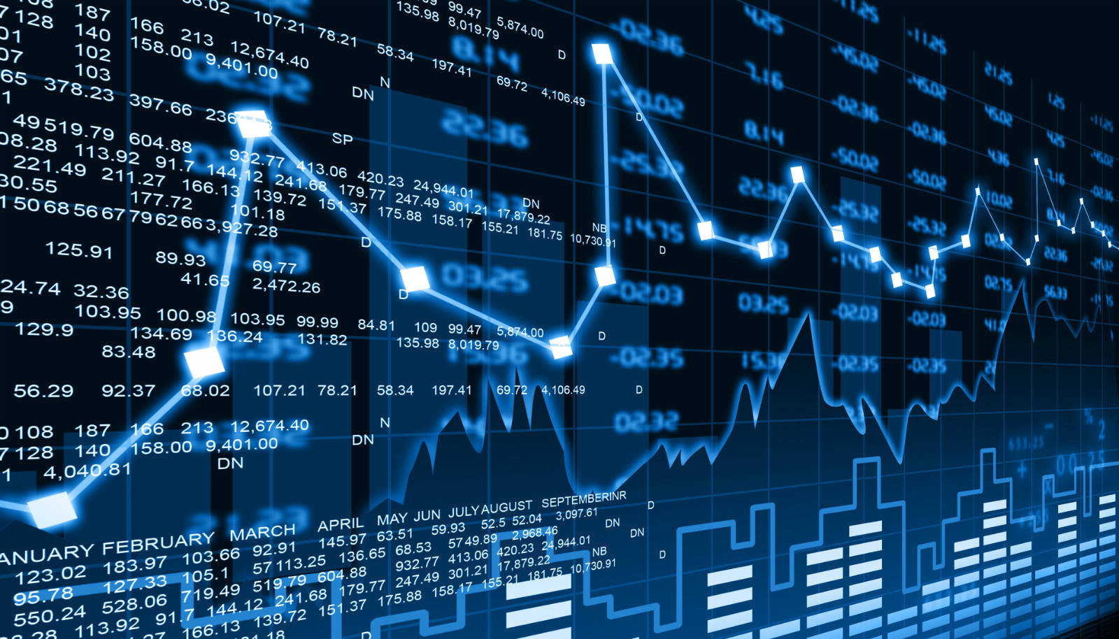 尾盘拉升|两市成交额连续7日破万亿！黄金股涨势汹汹，中信证券、中信建投尾盘拉升