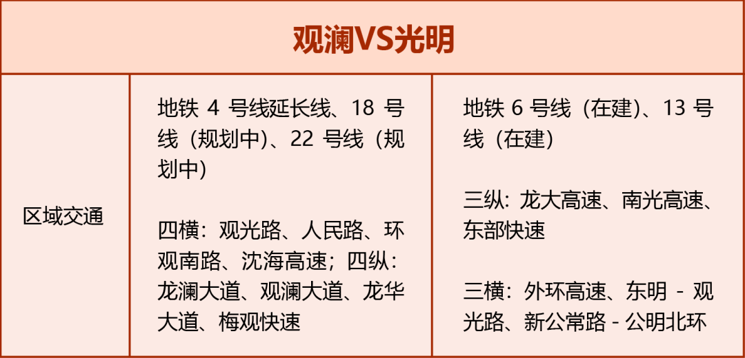 观澜人口_全市第四,全区第一 看完这张榜单,观澜人幸福感爆棚