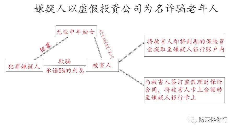 上海公安局人口管理_上海人口图片(2)