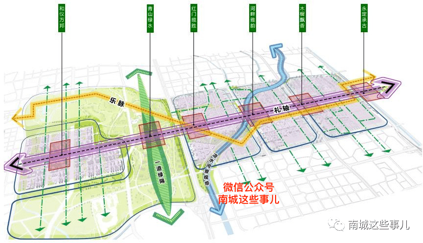 【南城发展】北京南中轴大红门地区详细规划出炉!