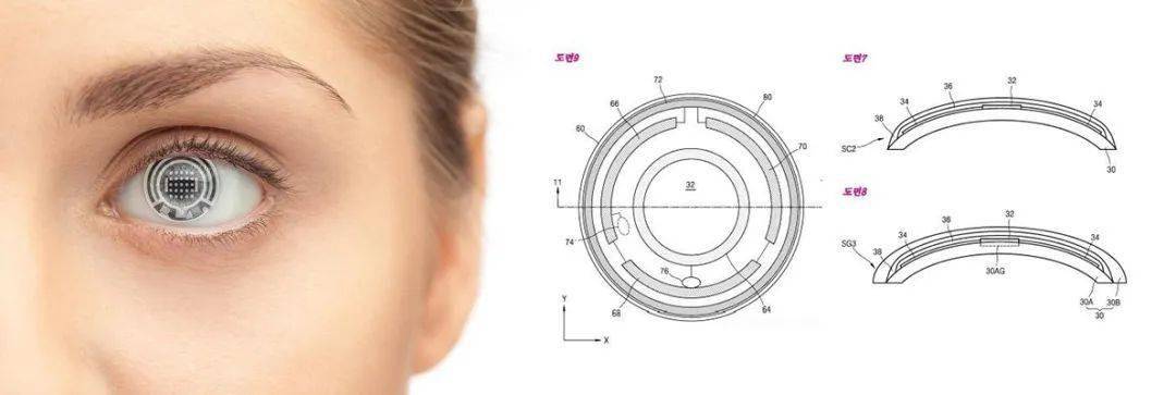 眼神|大开眼界，之后的风景是迷人还是危险？
