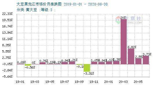 农贸市场|卖豆腐起家的祖名股份IPO“一波三折” 短期流动性承压