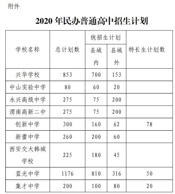 大荔县人口_渭南电动车挂牌预约不上的注意 工作人员称 尽量早上预约,最近预