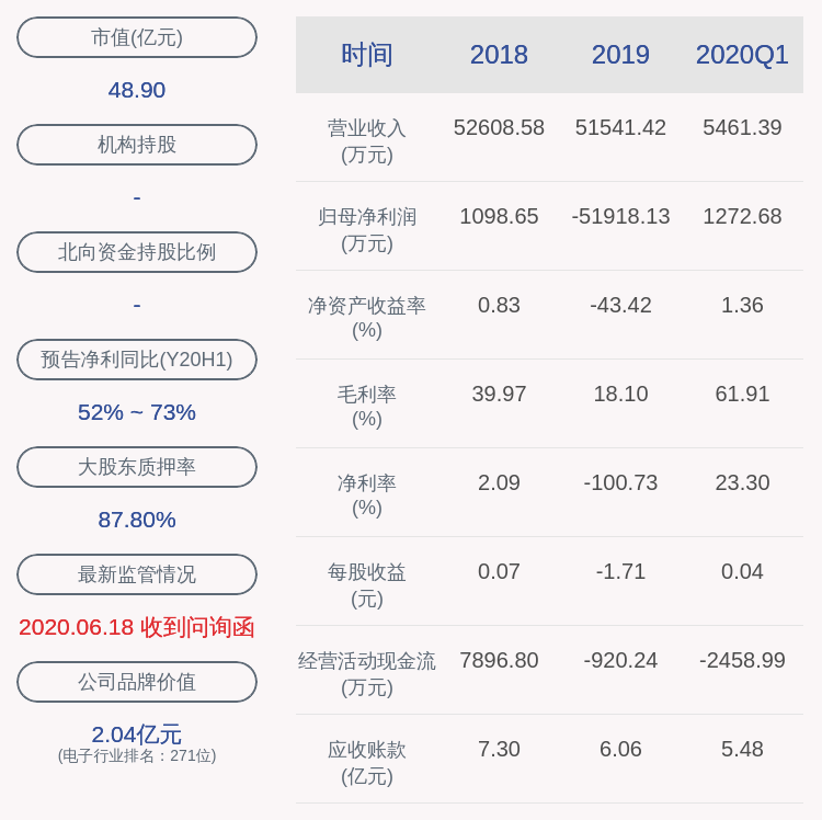交易异动！汉邦高科：不存在应披露而未披露的重大事项近3个交易日上涨20.16%
