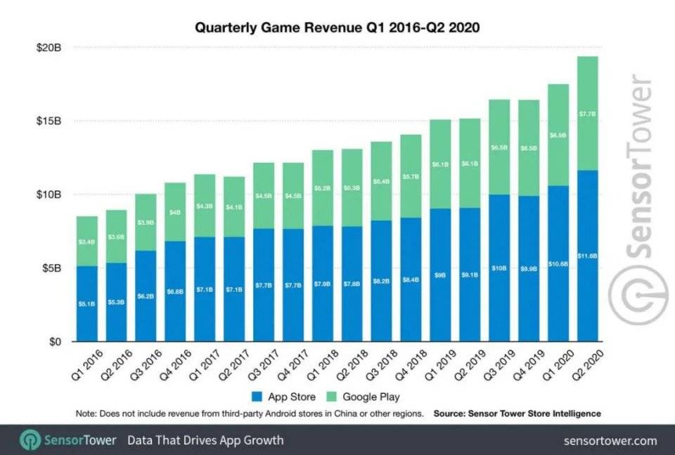 2021世界人口多少亿_2021年全球人口多少亿(3)