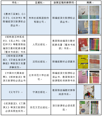 书目|“新课标推荐”成图书促销手段 教育部：涉嫌违反广告法